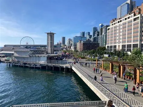 Waterfronts & Districts — a place where Artty guides visitors and ARTT reads movement